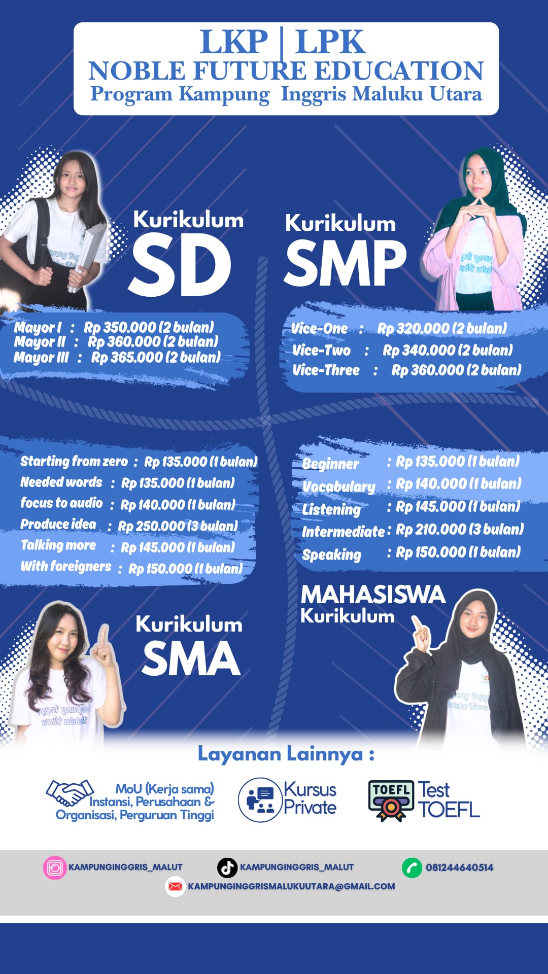 Program KIMU
